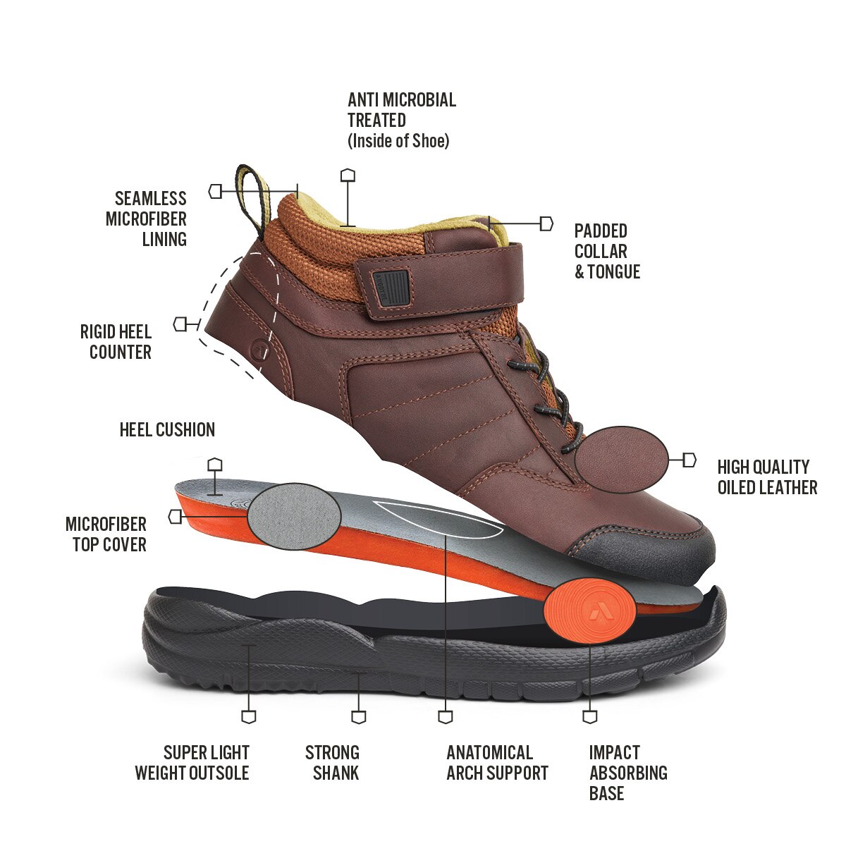 No. 55 Women's Trail Boot (Gen 1)| Anodyne Shoes